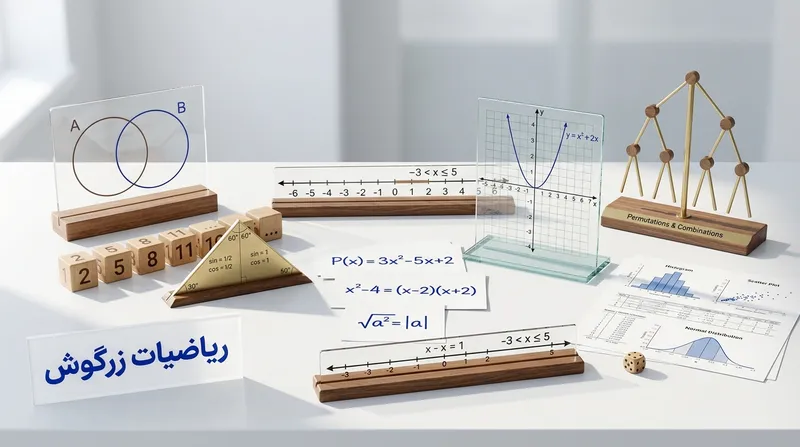مجموعه، الگو و دنباله